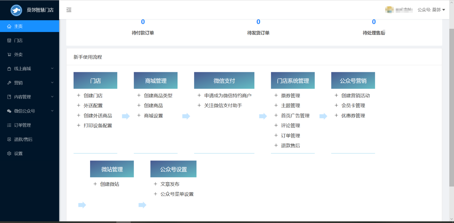 商户使用流程图